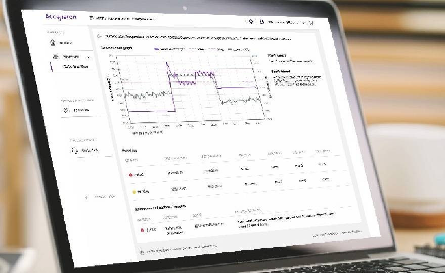 HD Hyundai Marine Solution selects Accelleron to deliver digital optimization solutions for their Smartship platform