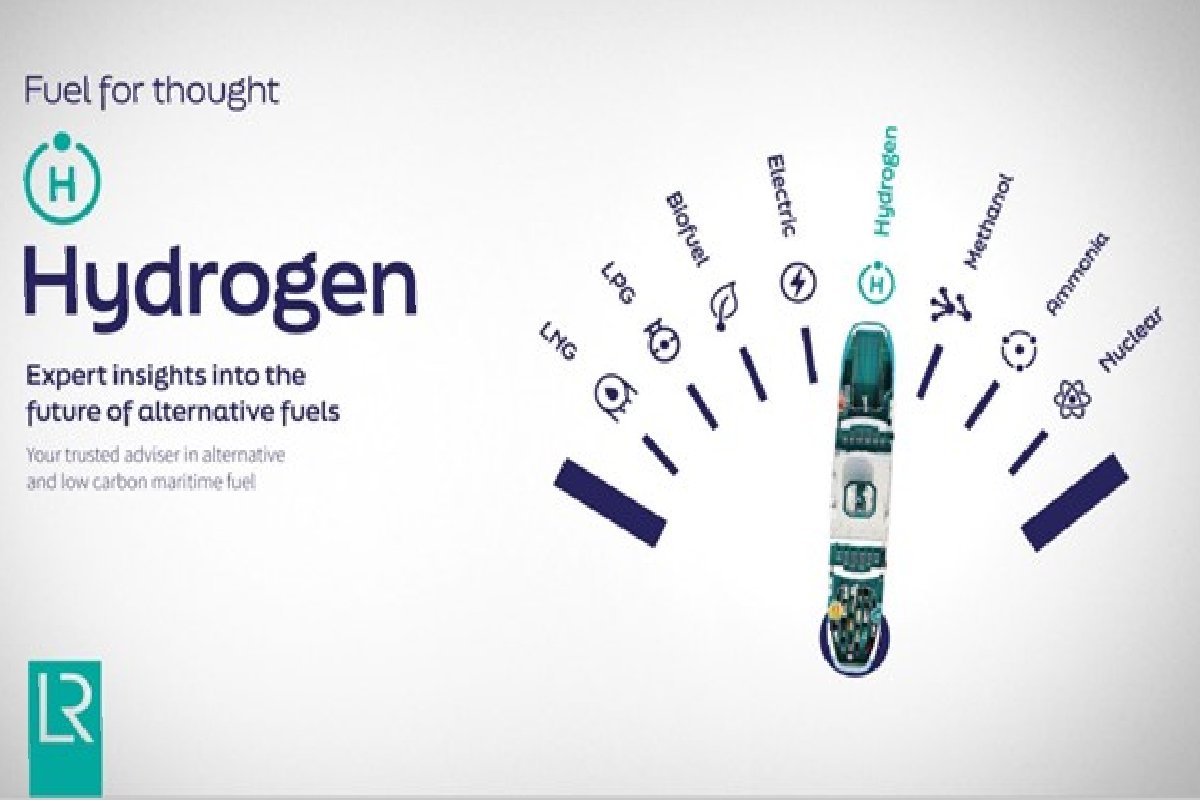 Hydrogen report cover