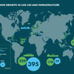 Shipping’s methane decarbonisation pathway becomes a clear runway for the future