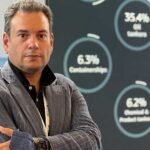 Nikos Doukas at Posidonia